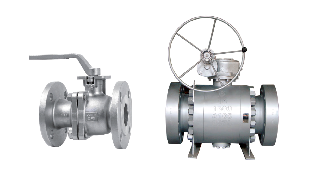 Ball Valves American Supply Company